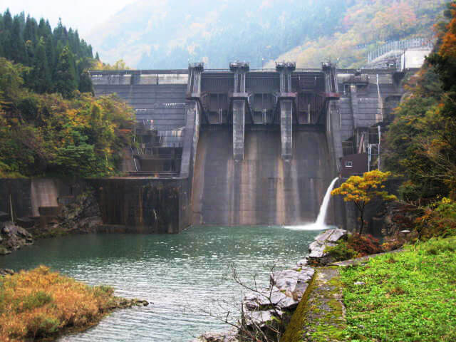 河川維持流量の利用